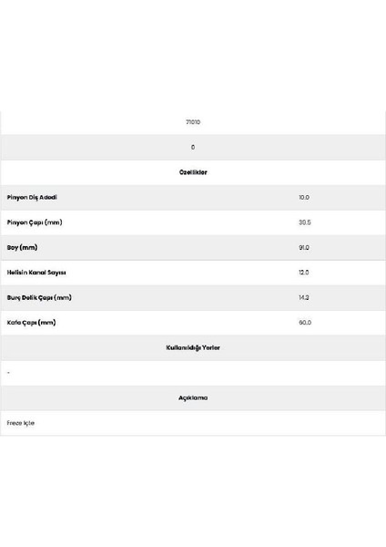 71010 12 Kanal 10 Diş Marş Dişlisi fiyatları