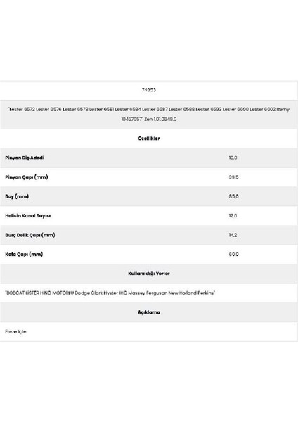 74953 Perkıns 12 Kanal 10 Diş 1986244) Marş Dişlisi fiyatları