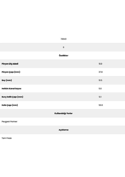 72643 Vectra 5 Kanal 10 Diş Marş Dişlisi fiyatları