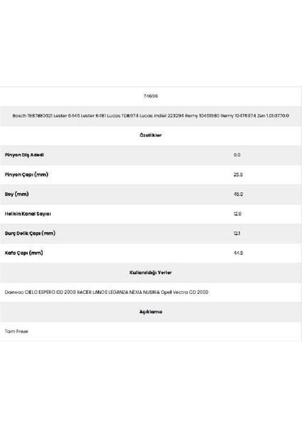 74696 Vectra 12 Kanal 9 Diş 7157700 Marş Dişlisi fiyatları