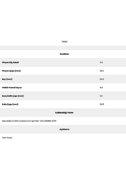 72693 Sprinter 9 Kanal 11 Diş Marş Dişlisi fiyatları