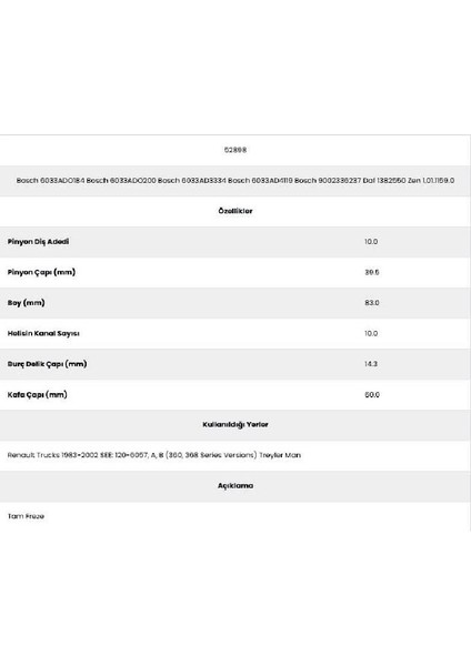 52898 Man 10 Kanal 10 Diş 6033ADO1 Marş Dişlisi fiyatları