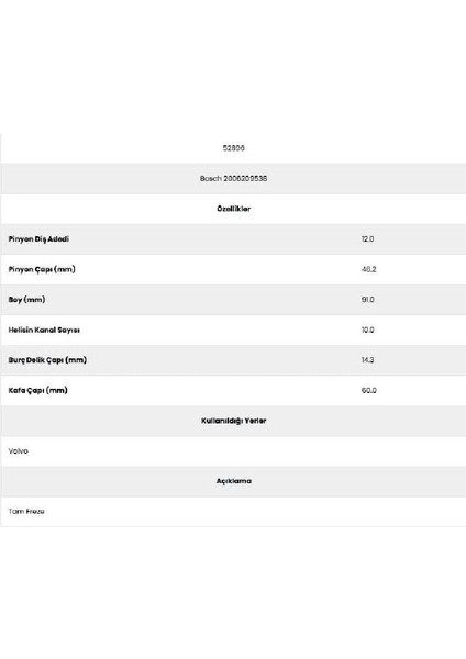 52896 Volvo 10 Kanal 12 Diş 20062095 Marş Dişlisi fiyatları