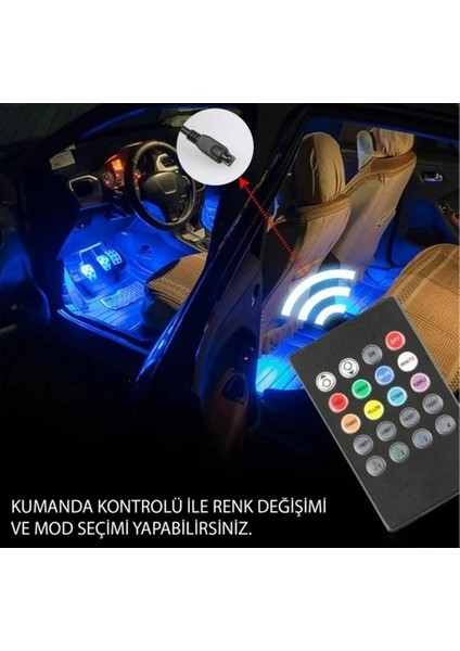 4 Parçalı Uzaktan Kumanda Kontrollü Atmosfer Işık 36 LED