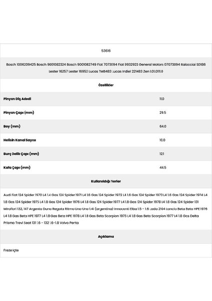 53616 Penta 10 Kanal 11 Diş 10062094 Marş Dişlisi fiyatları