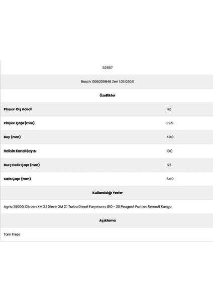 53657 Partner 10 Kanal 11 Diş 10062096 Marş Dişlisi fiyatları