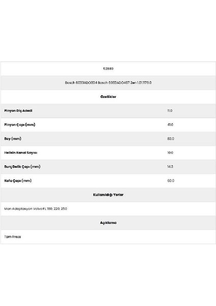 52889 Volvo 10 Kanal 11 Diş 71511790 Marş Dişlisi fiyatları