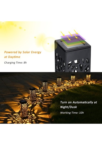 Tomshine DC2V Güneş Enerjili Enerji LED Çim Lamba Sıcak Beyaz () (Yurt Dışından) indirimleri