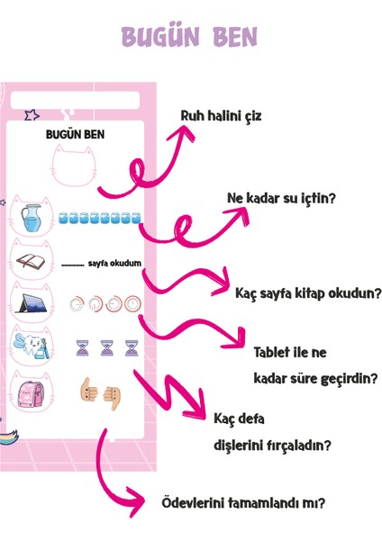 E-Olur Bugün Ben Sorumluluklarım Defteri - Not Defteri - To Do List - Cat Unicorn Desenli Üstten Tutkallı fiyatları