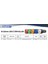 22MM Beyaz 220V. Sinyal Lambası 2