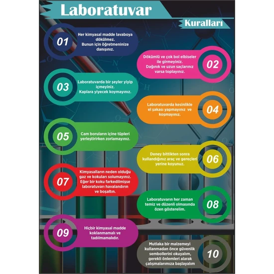 Laboratuvar Kuralları Afiş Poster 70X100