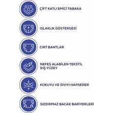 Moly Bel Bantlı Hasta Bezi XL 90'lı