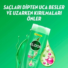 Elidor Superblend Saç Bakım Şampuanı Sağlıklı Uzayan Saçlar 400 ml X2 + Serum Bakım Kremi 350 ml