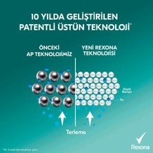 Rexona Kadın Sprey Deodorant Shower Fresh 72 Saat Kesintisiz Üstün Koruma 200 ml X3