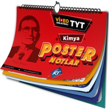 Kr Akademi Yayınları TYT Kimya Poster Notlar