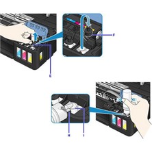 Canon G1410, Canon G2410 Yazıcı Uyumlu Forprint Dolum Seti 5X100ML 5'li Set