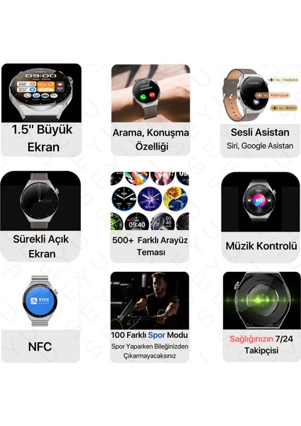 SEYUWATCH Watch 3 Max Wear Akıllı Saat Tüm Telefonlara Uyumlu Akıllı Saat