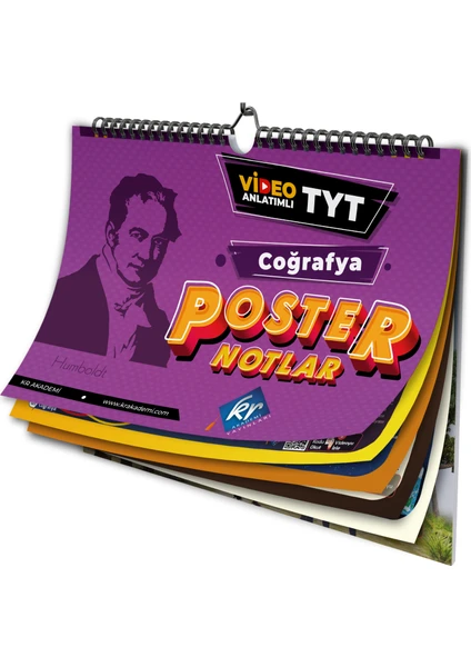 Kr Akademi Yayınları TYT Coğrafya Poster Notlar