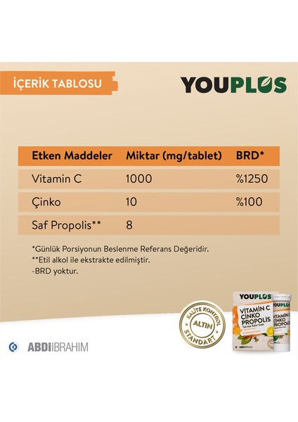 Vitamin C, Çinko & Propolis 20 Efervesan Tablet - Abdi İbrahim