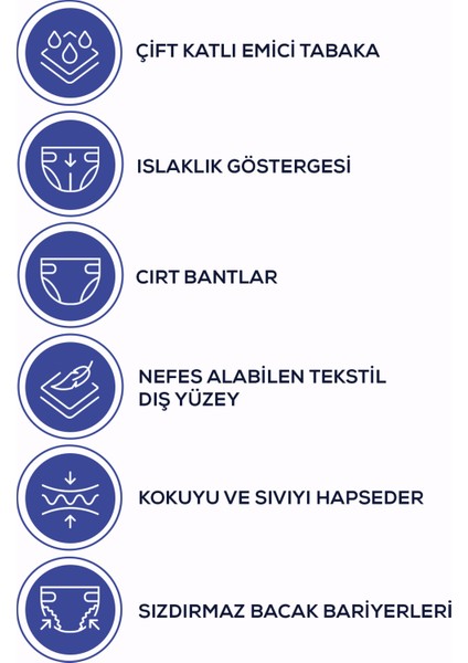 Bel Bantlı Hasta Bezi X Large 120'Lı