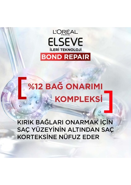 Bond Repair Tüm Yıpranmalar Için Saç Bağlarını Yeniden Oluşturan Şampuan Öncesi Kurtarıcı Bakım 200Ml