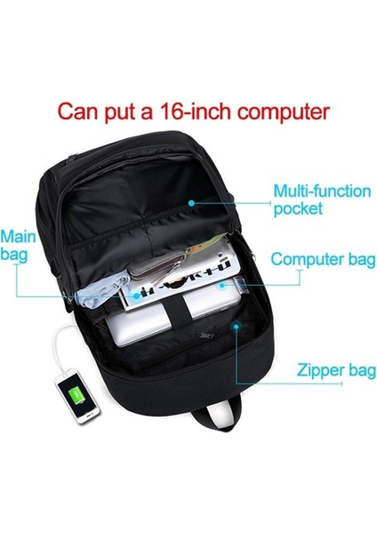 Kitvtopc 4 Parça USB Şarj Portlu Sırt Çantası Seti - Siyah (Yurt Dışından) modelleri