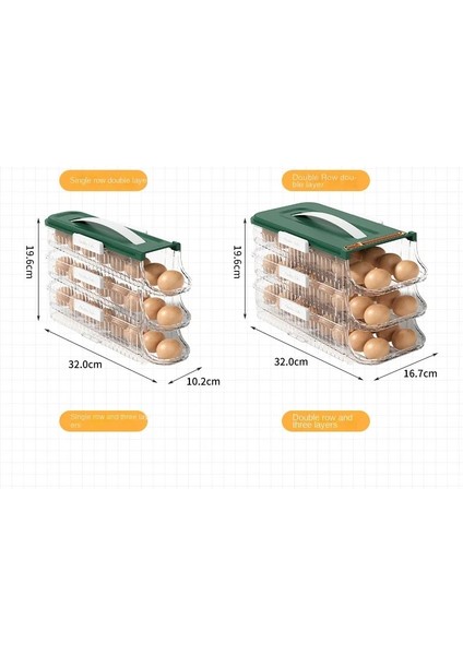 Yumurta Saklama Kutusu Taşınabilir Dayanıklı Otomatik Haddeleme Yumurta Kutusu Büyük Kapasiteli Haddeleme Yumurta Çok Katmanlı Raf Tutucu Ev Mutfak (Yurt Dışından)