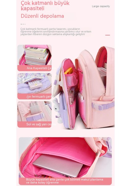 Kız Sırt Çantası (Yurt Dışından) fırsatları