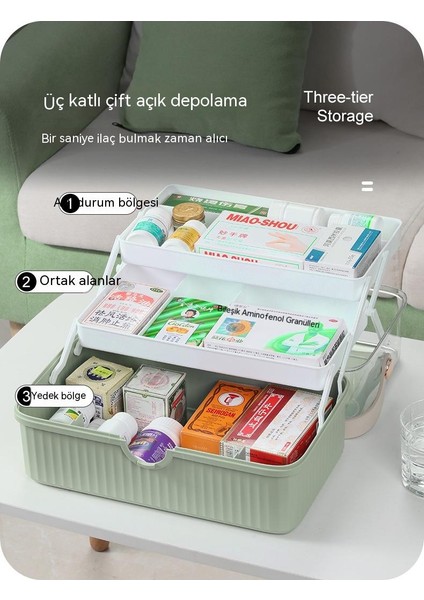 Büyük Ilaç Kutusu Ilk Yardım Tıbbi Kutusu Ilaç Çok Katmanlı Taşınabilir Depolama Hap Kutusu (Yurt Dışından) fırsatları