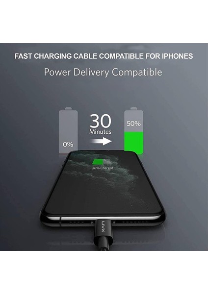 Horizontal 20W Type C To Lightning 1 Metre iPhone iPad Hızlı Şarj ve Data Kablosu Space Gray Ipblt