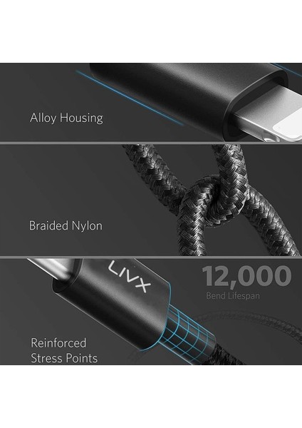 Horizontal 20W Type C To Lightning 1 Metre iPhone iPad Hızlı Şarj ve Data Kablosu Space Gray Ipblt