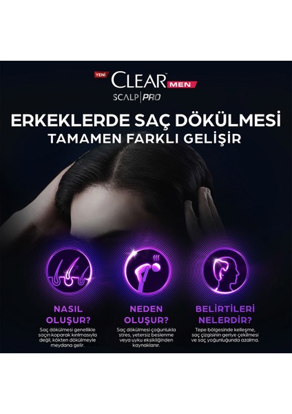 Men Scalp Pro Güçlendirici Serum Saç Dökülmesine Karşı 70 ml