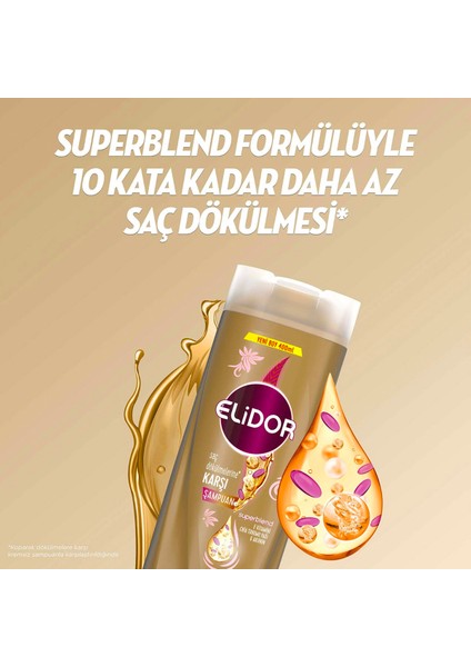 Superblend Saç Bakım Şampuanı Saç Dökülmelerine Karşı 400 ml X2 + Serum Bakım Kremi 350 ml