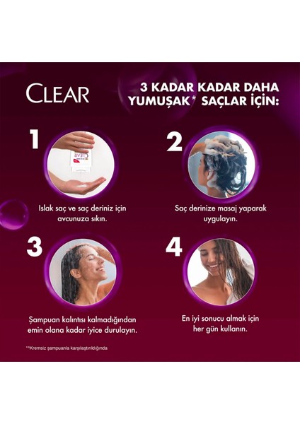 Women Kepeğe Karşı Etkili Şampuan Yumuşak Parlak Kiraz Çiçeği Esansı & Keratin 350 ml x2