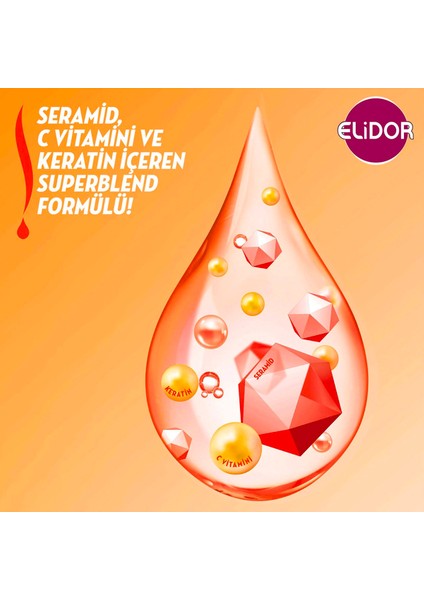 Superblend Saç Bakım Şampuanı Güçlü ve Parlak E Vitamini Makademya Yağı Kolajen 400 ml x2