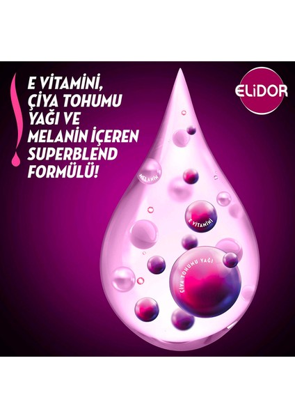 Superblend Saç Bakım Şampuanı Esmer Parlaklık 400 ml X2 + Serum Bakım Kremi 350 ml