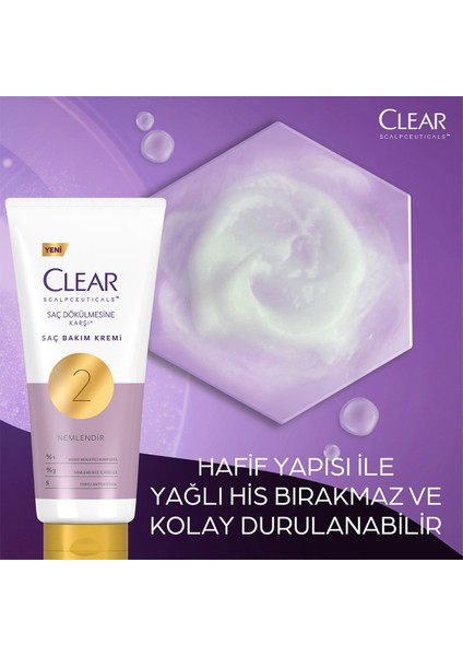 Scalpceuticals Saç Bakım Kremi Saç Dökülmesine Karşı 170 ml