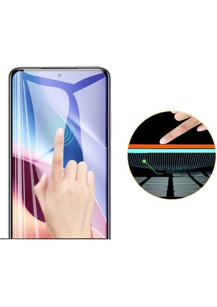 Samsung Galaxy A21S Ekran Koruyucu, Tamperli Kırılmaz Cam Ekran Koruyucu