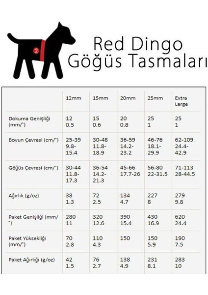 Reflektörlü Ziggy Desenli Lacivert Göğüs Tasması 25MM - Farmapets