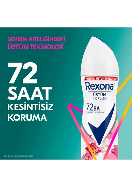 Kadın Sprey Deodorant Sexy Bouquet 72 Saat Kesintisiz Üstün Koruma 150 ml + Kadın Roll On Dedororant 50 ml modelleri