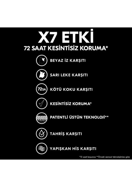 Kadın Sprey Deodorant Invisible Beyaz Iz Sarı Leke Karşıtı 72 Saat Koruma 200 ml X3
