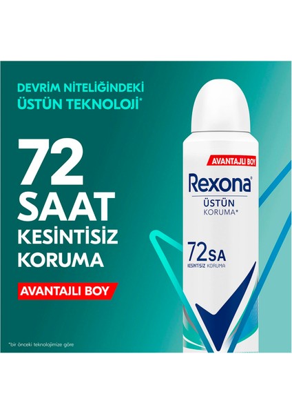 Kadın Sprey Deodorant Shower Fresh 72 Saat Kesintisiz Üstün Koruma 200 ml X2 modelleri