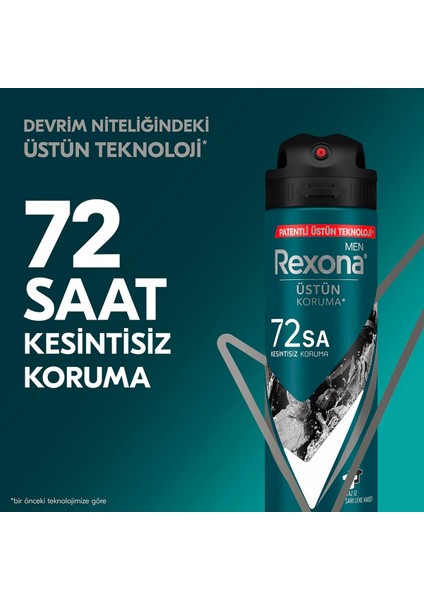 Men Erkek Sprey Deodorant Kömür Detox 72 Saat Kesintisiz Üstün Koruma 150 ml X3