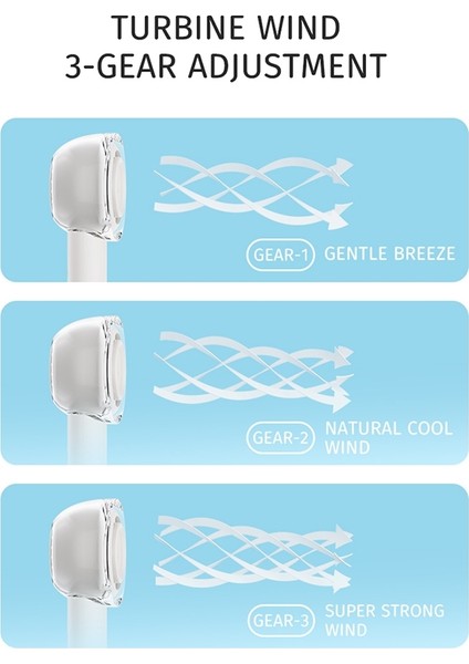 Yuekeda Mini Handhd Ectricturbo Fan (Yurt Dışından)