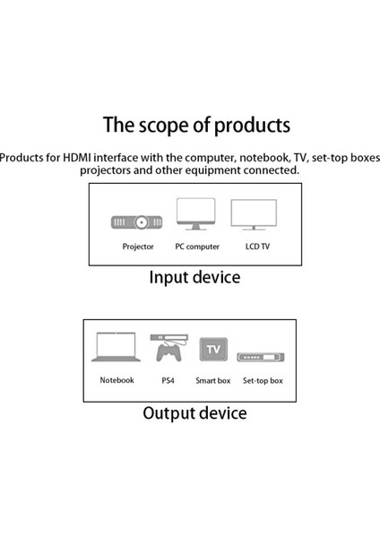 0411 1.8m HDMI 1.4 Sürüm Erkek - Erkek Video Kablosu (Yurt Dışından) modelleri