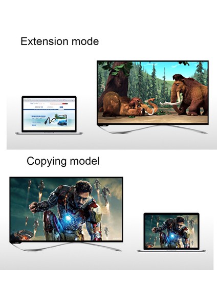 2.0 3m HDMI Erkek - HDMI Erkek Kablosu (Yurt Dışından) modelleri