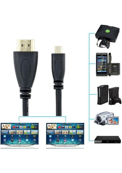 60CM-2M Mikro HDMI Erkek-Hdmı Erkek Sarmal Kablo (Yurt Dışından)