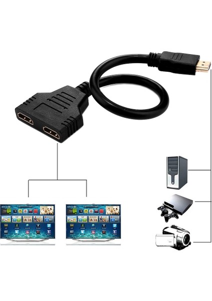 30CM HDMI Erkek Ila Çift HDMI Dişi Kablo Konnektör Adaptörü (Yurt Dışından) fırsatları