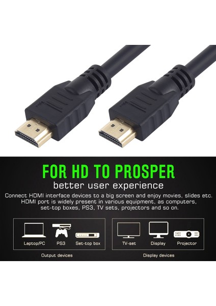 5m 4K x 2k Bilgisayar Bağlı Tv HDMI 2.0 Kablo (Yurt Dışından)