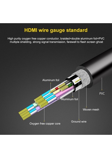 18CM 19 Pin Kadın - Kadın HDMI Kablosu (Yurt Dışından) fırsatları